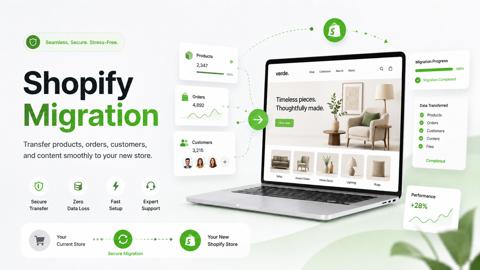 Shopify Migration